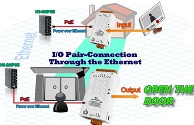 泓格科技發(fā)布功率繼電器的網(wǎng)絡(luò)型模塊-tPET-PD2R1、tET-PD2R1 - 控制工程網(wǎng)
